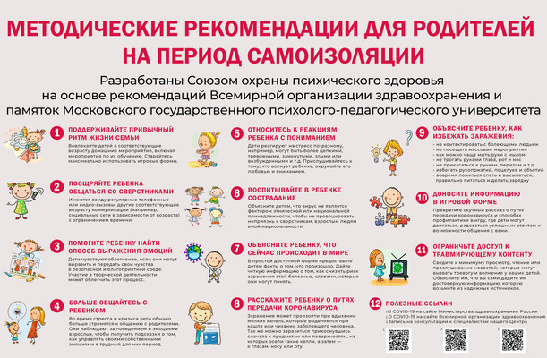 Metodrekomendatsii12