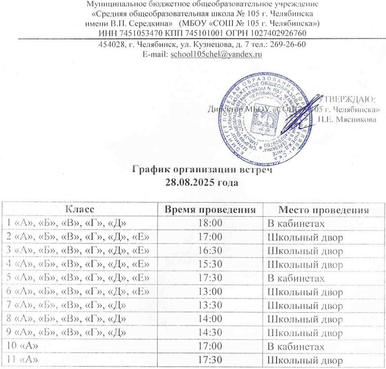 График организации встреч 28.08.2025
