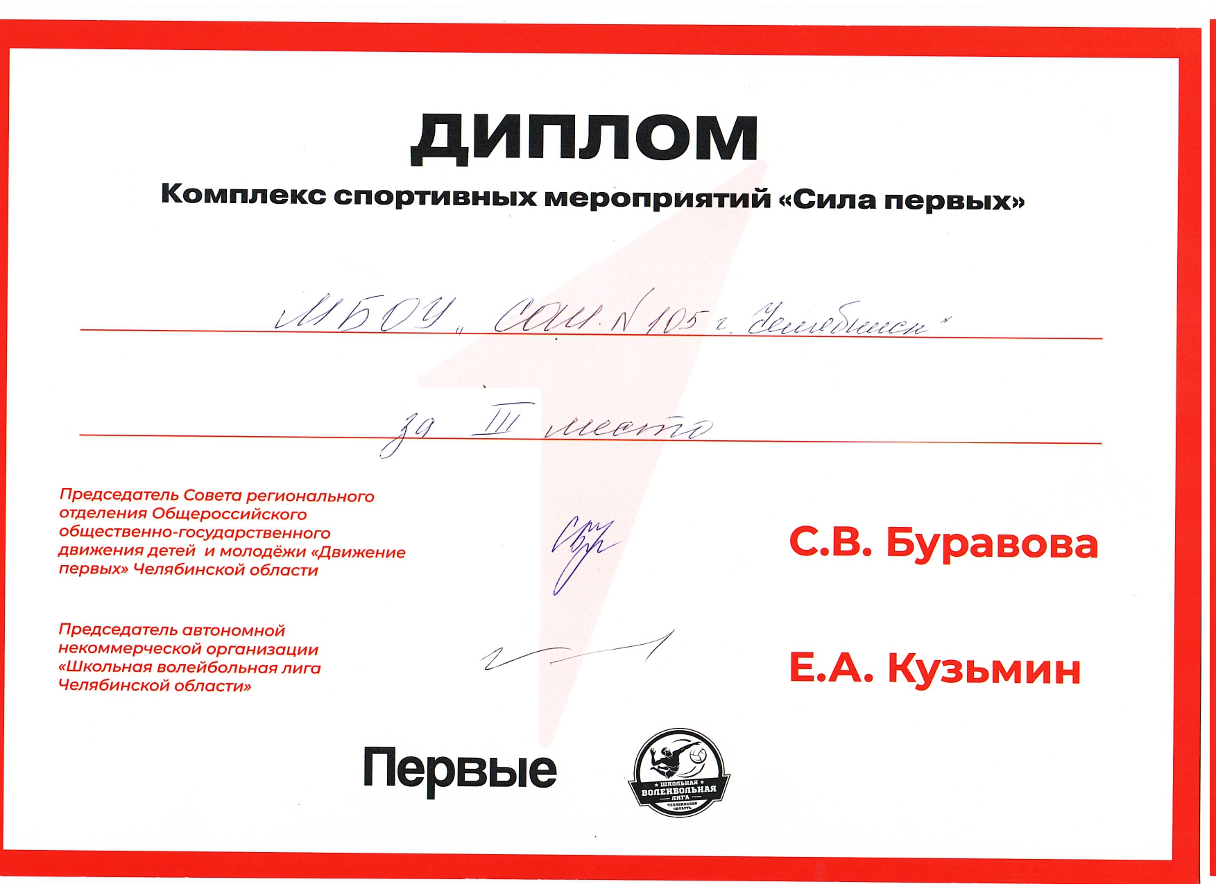 сила первых