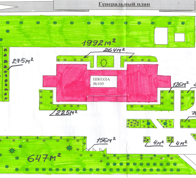 План школы 2. План школьной территории. Планировка школьного участка. План местности школы.