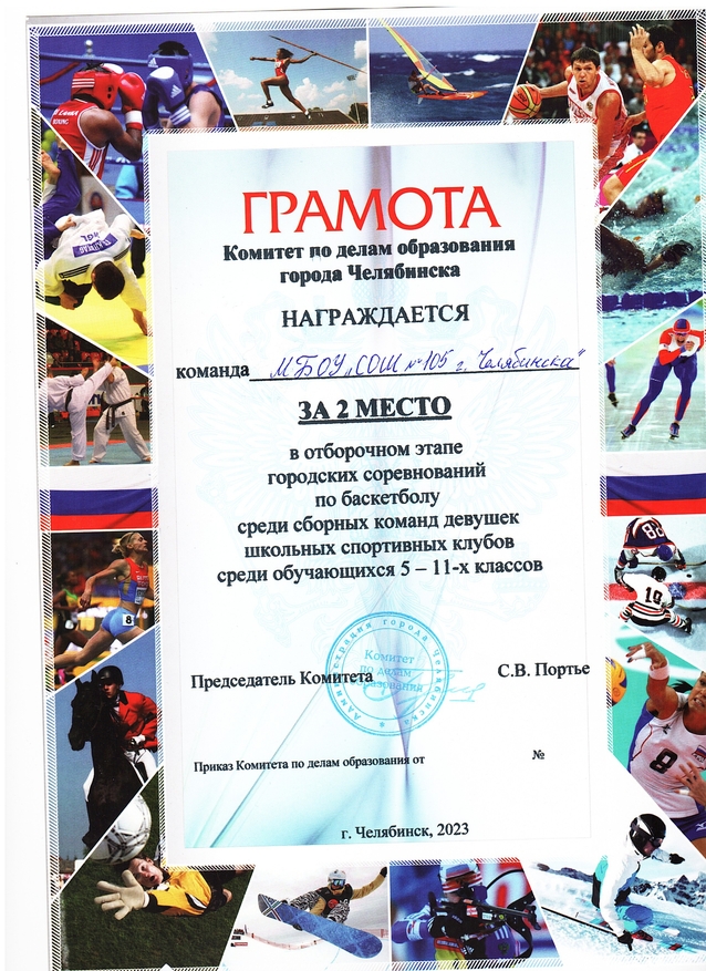 2 место баскетбол